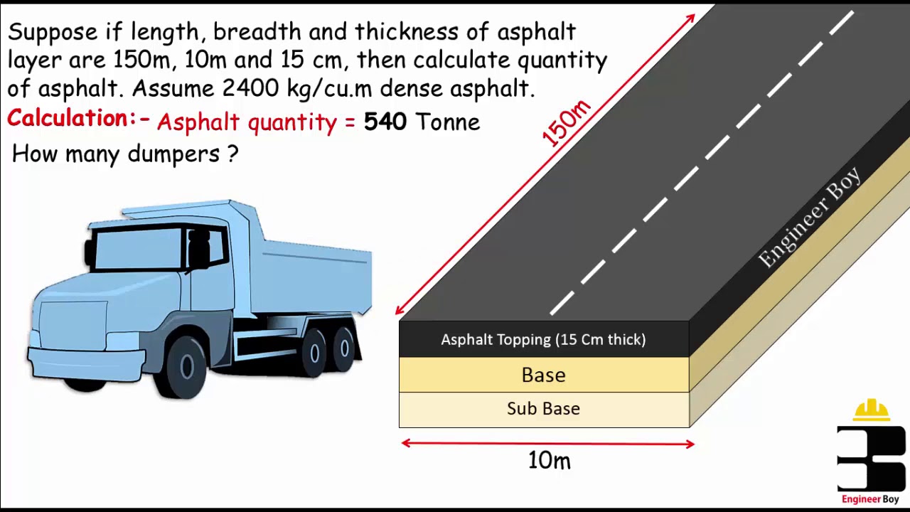 asphalt tonnage calculation